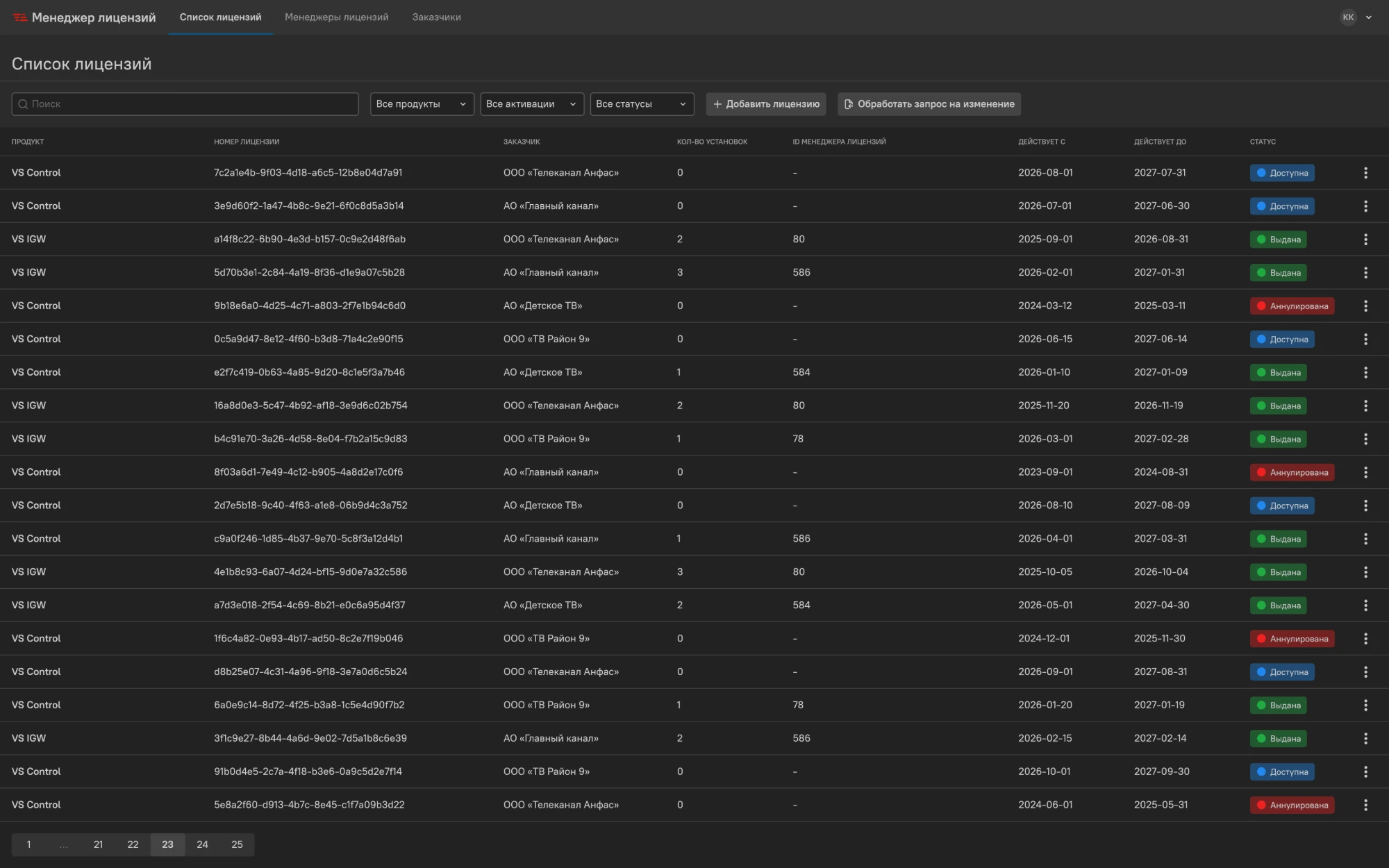 Интерфейс VS Ecosystem