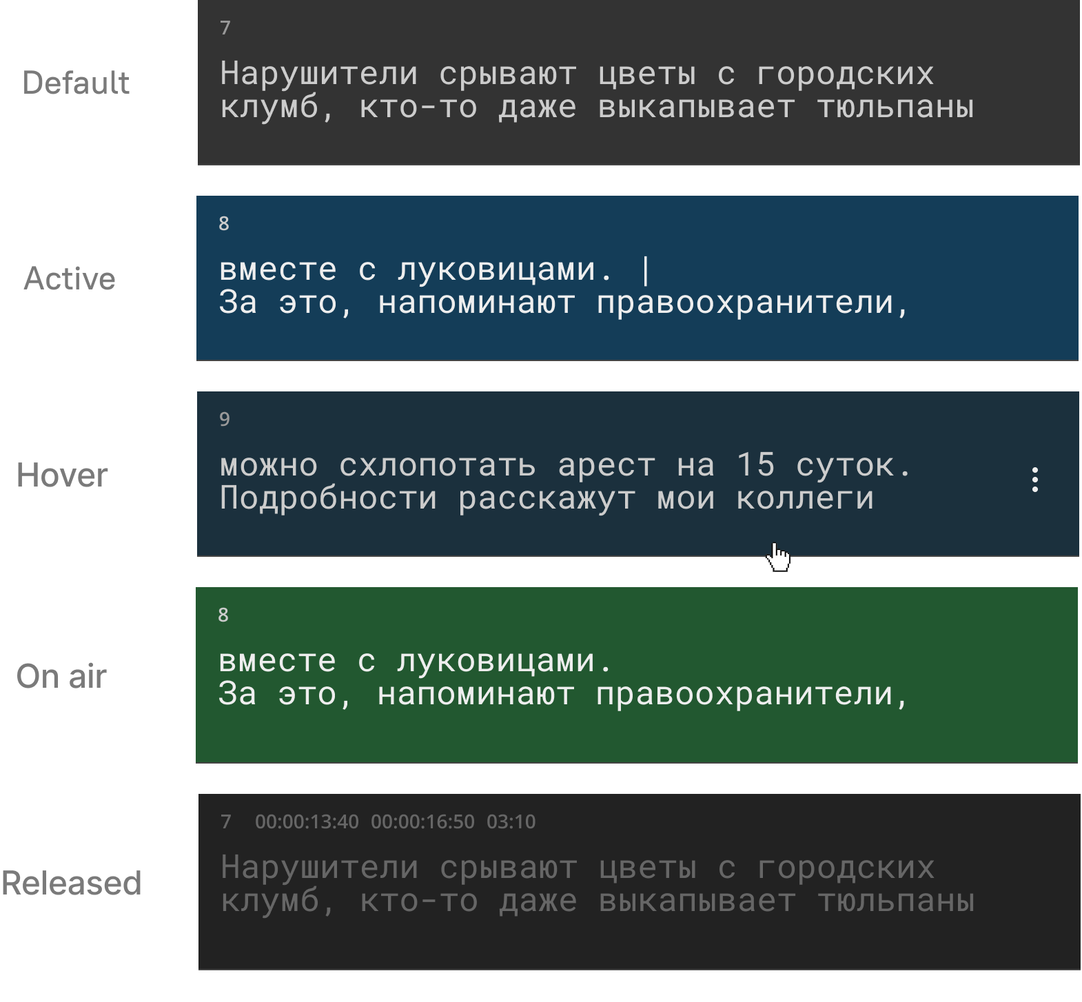 Состояния строки субтитра