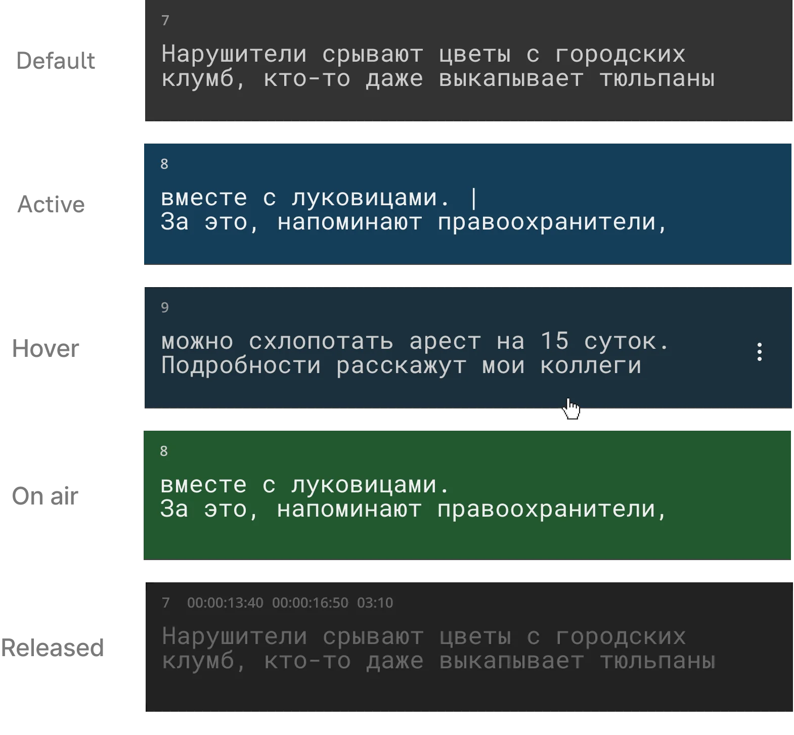 Состояния строки субтитра